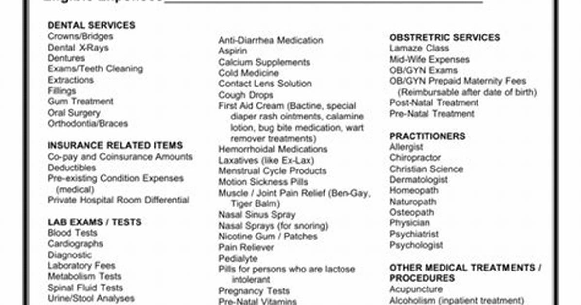 What Are Irs Qualified Medical Expenses for Hsa?