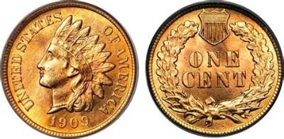 What Are Key Dates for Indian Head Pennies?