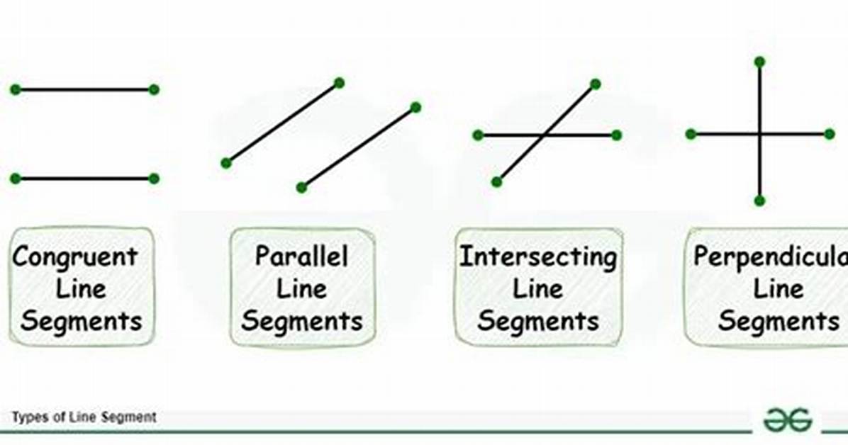 What Are Line Segments in a Square?