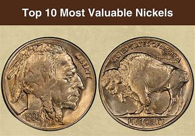 What Are Nickels Made of in 2020?