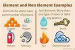 What Are Non Examples of Matter