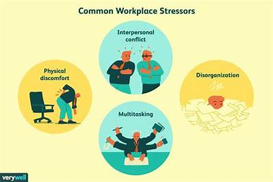 What Are Occupational Hygiene Stressors?