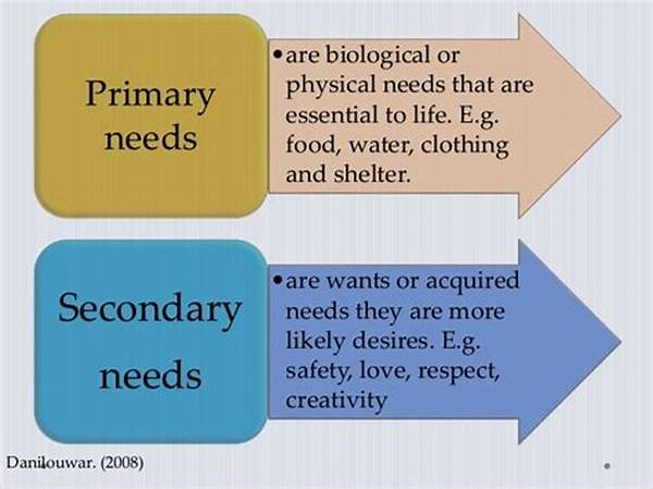 What Are Primary Needs and Secondary Needs?