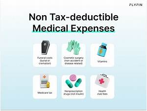 What Are Qualified Deductible Medical Expenses?