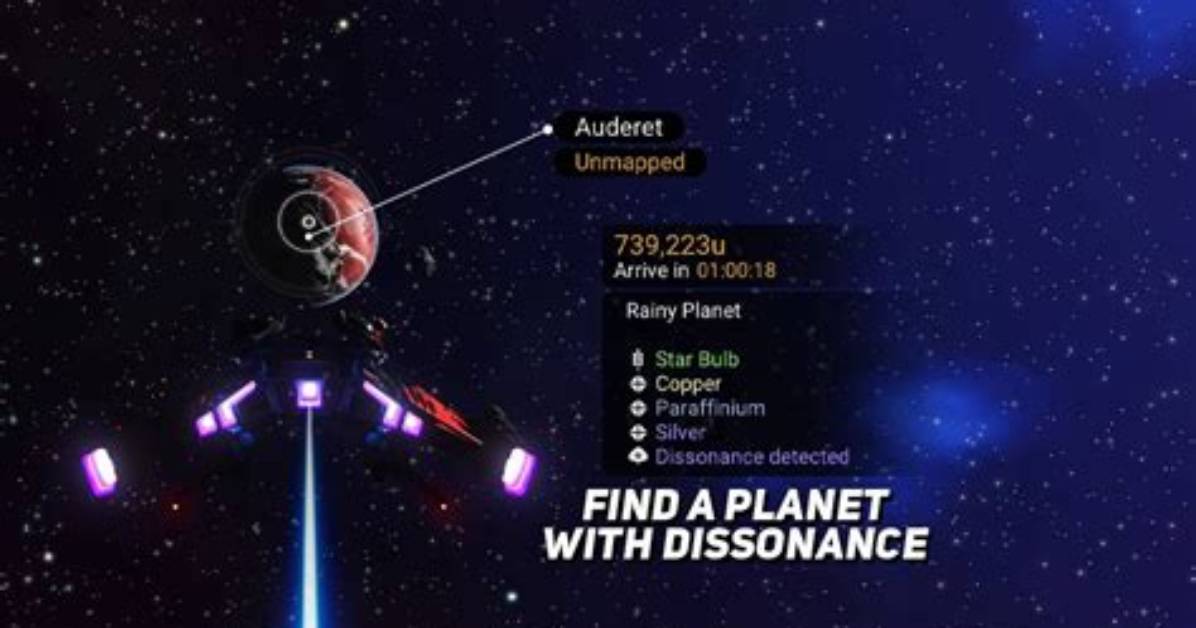 What Are Redacted Planets Nms?