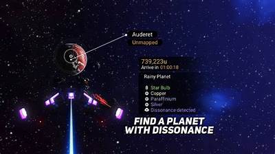What Are Redacted Planets Nms?