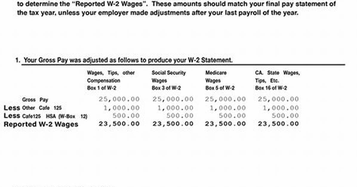 What Are Reported W/2 Wages?