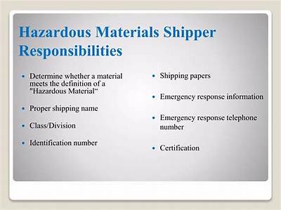 What Are Responsibilities of Hazardous Materials Awareness Level Personnel?