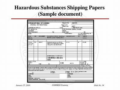 What Are Shipping Papers for Hazardous Materials?