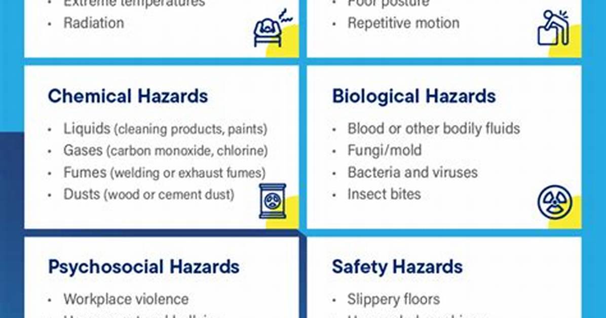 What Are Some Examples of Workplace Hazards?