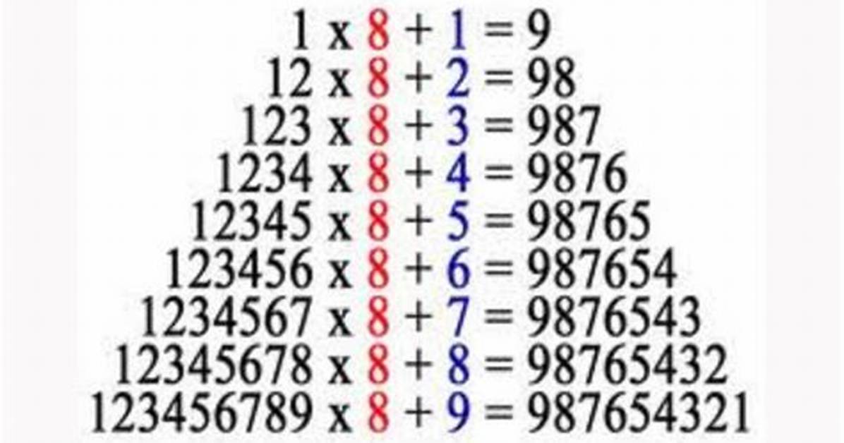 What Are Some Famous Sequences?