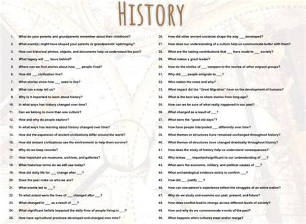What Are Some Good History Questions?