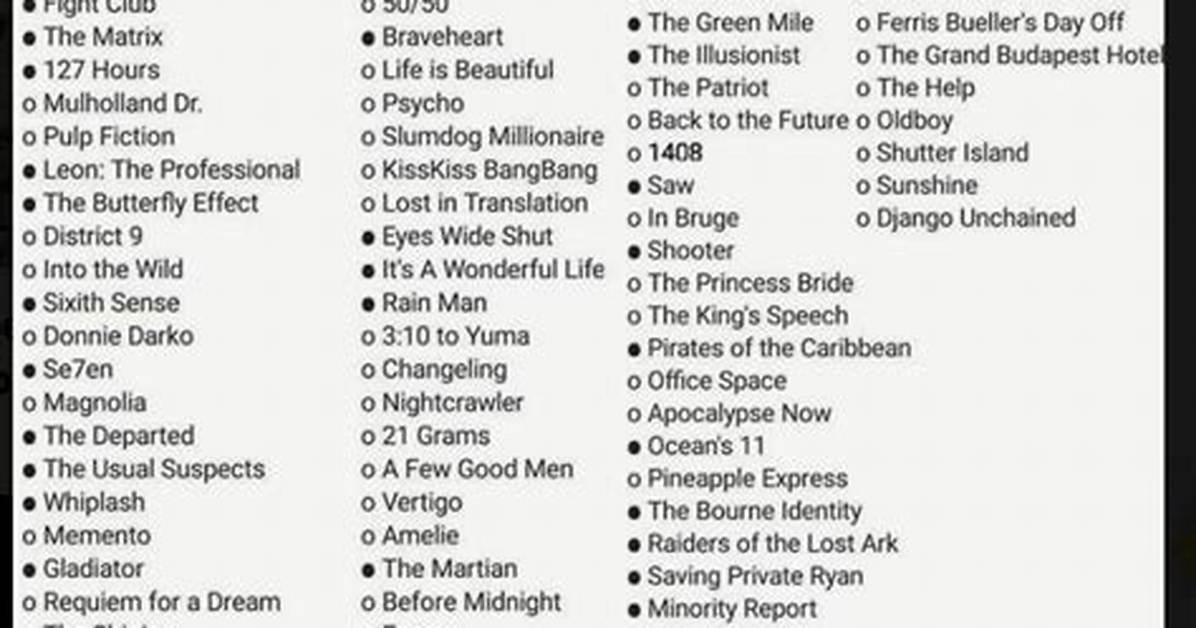What Are Some Good Suggestions to Watch on Netflix?