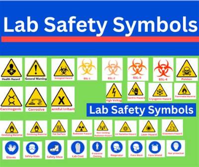 What Are Some Lab Safety Symbols?