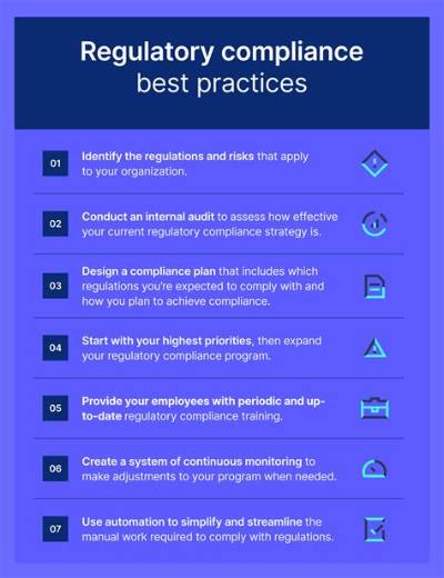 What Are Some of the Regulations for Mining?