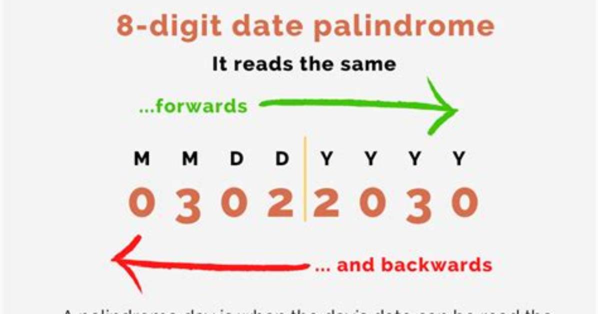 What Are Some Palindrome Dates?