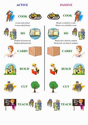 What Are Some Passive Activities?