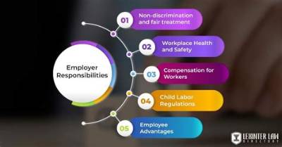 What Are Some Responsibilities Employers Have Related to Osha Recordkeeping Quizlet?