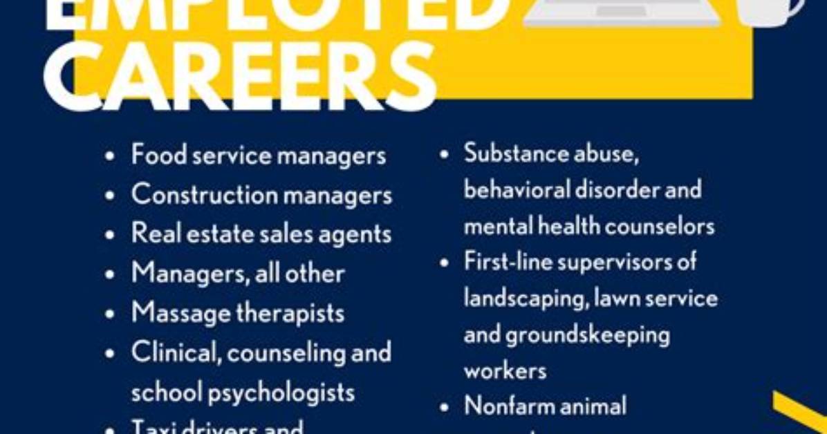 What Are Some Self-Employment Ideas?