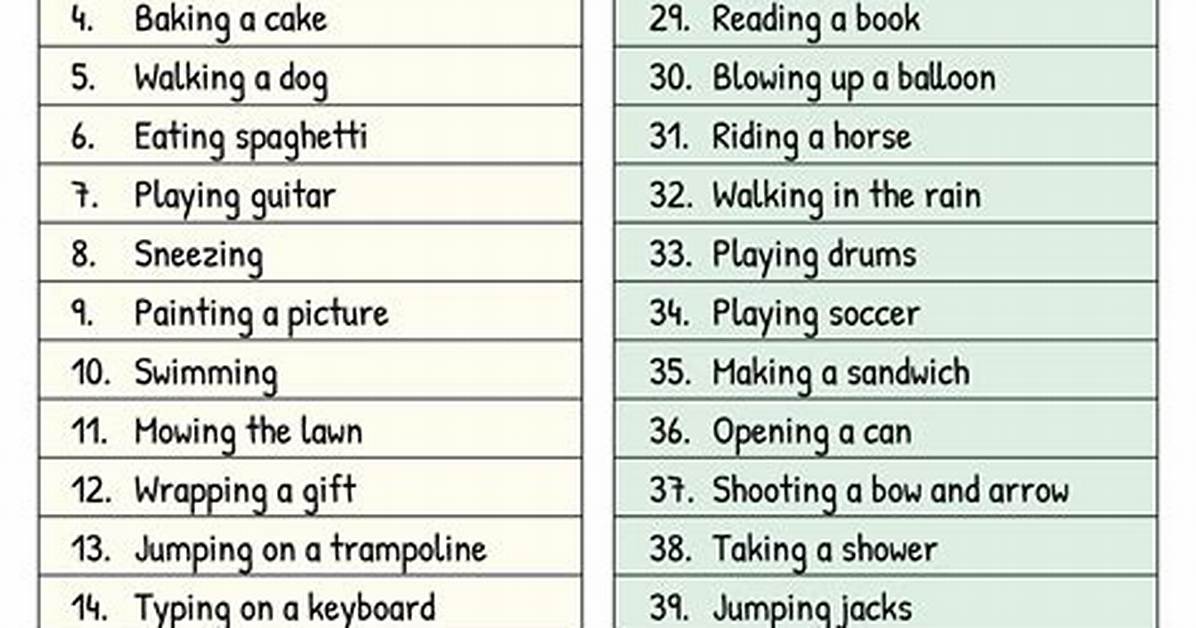 What Are Some Words for Charades?