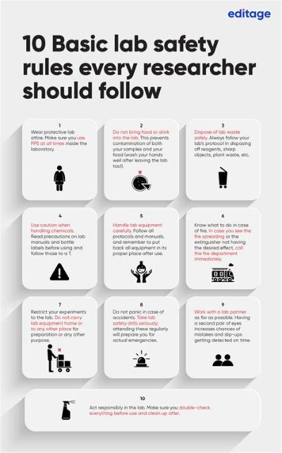What Are the 10 Lab Safety Rules?