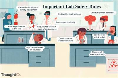 What Are the 10 Most Important Lab Safety Rules?