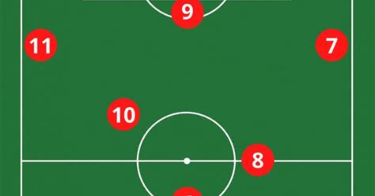 What Are the 11 Positions in Football Defense?