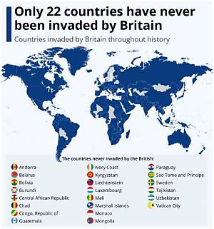 What Are the 22 Countries That the Britain Not Invaded?