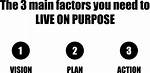 What Are the 3 Main Factors That Affect Soil Strength?