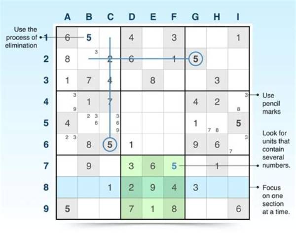What Are the 3 Rules of Sudoku?