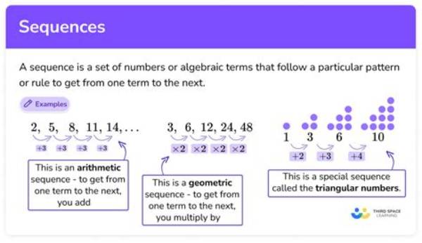 What Are the 3 Sequences?
