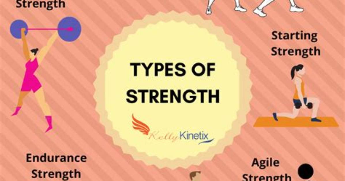 What Are the 3 Types of Fitness?