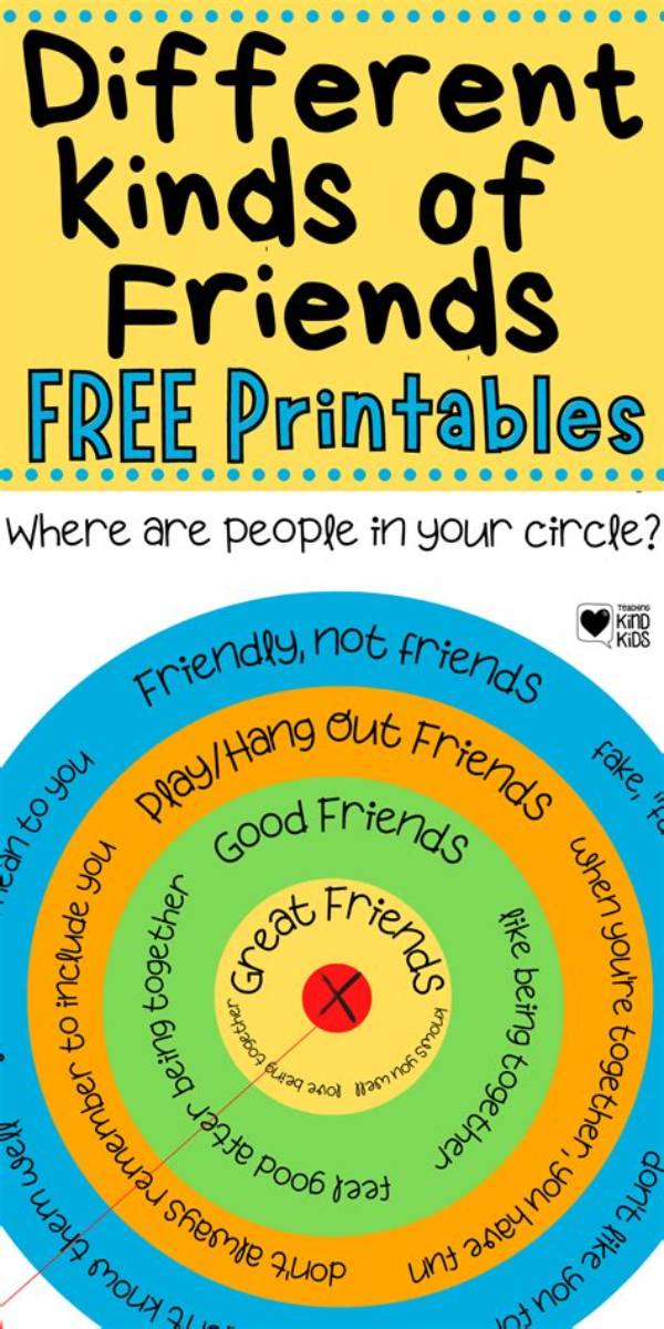 What Are the 3 Types of Friendship?