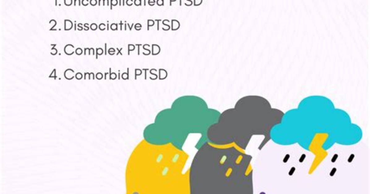 What Are the 3 Types of Ptsd?