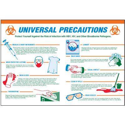 What Are the 4 Main Universal Precautions?