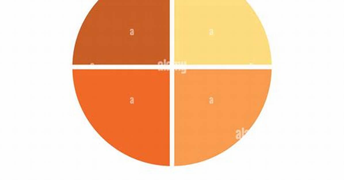 What Are the 4 Parts of a Short Story?