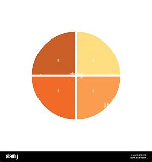 What Are the 4 Parts of a Short Story?
