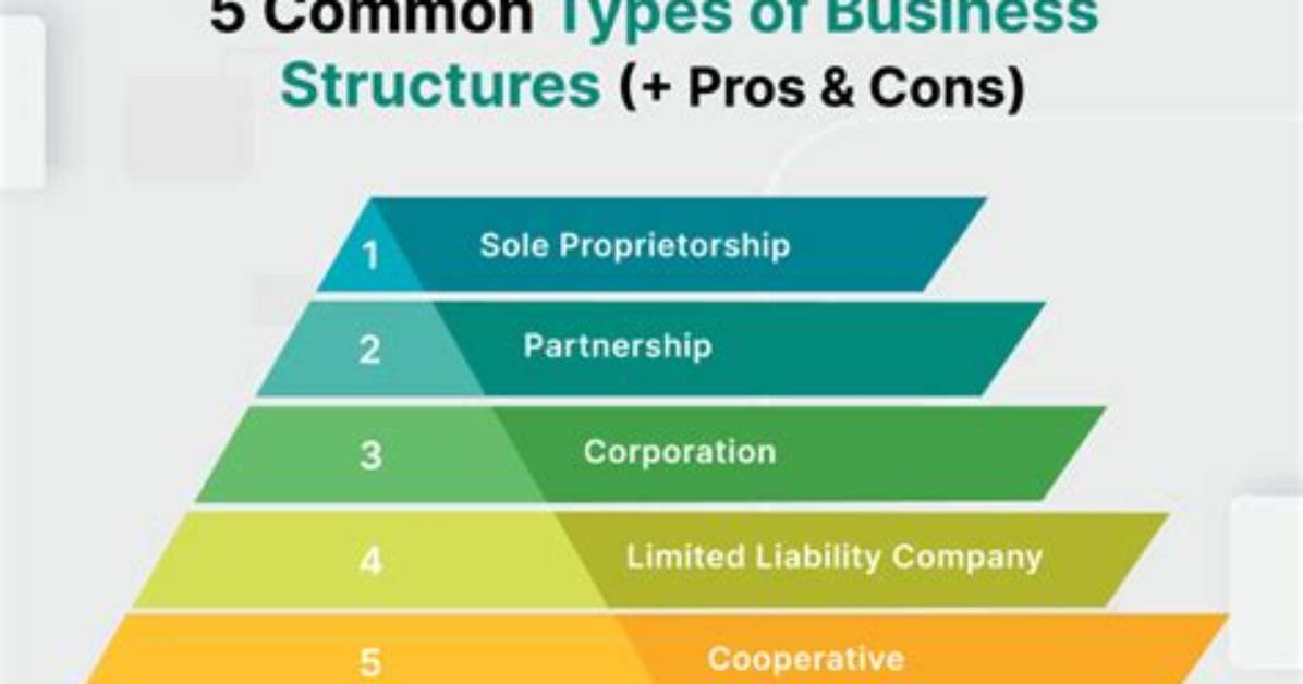 What Are the 5 Common Types of Workplace Accidents Injuries?
