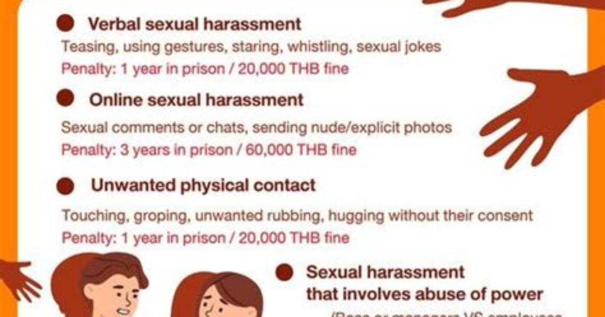 What Are the 5 Types of Harassment?