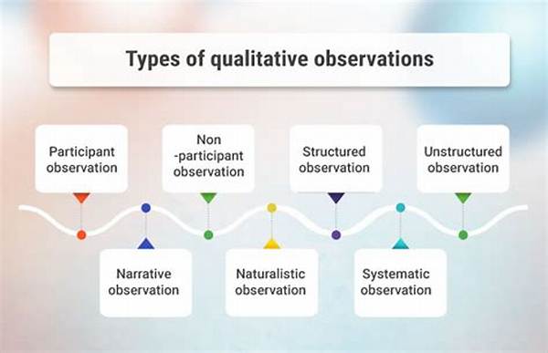 What Are the 6 Types of Observation?
