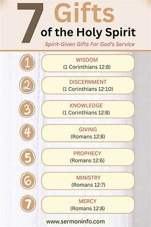 What Are the 7 Gifts of the Holy Spirit with Meaning?