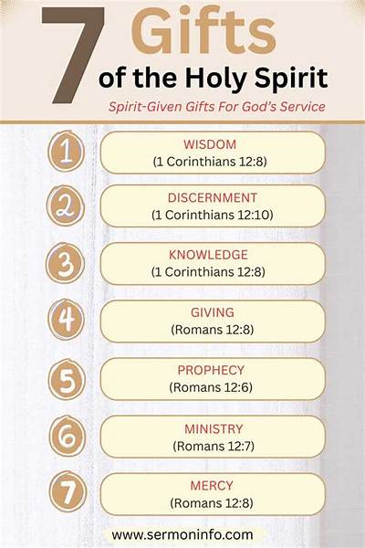 What Are the 7 Gifts of the Holy Spirit with Meaning?
