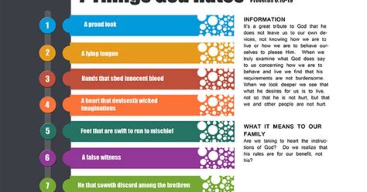 What Are the 7 Sins God Hates?