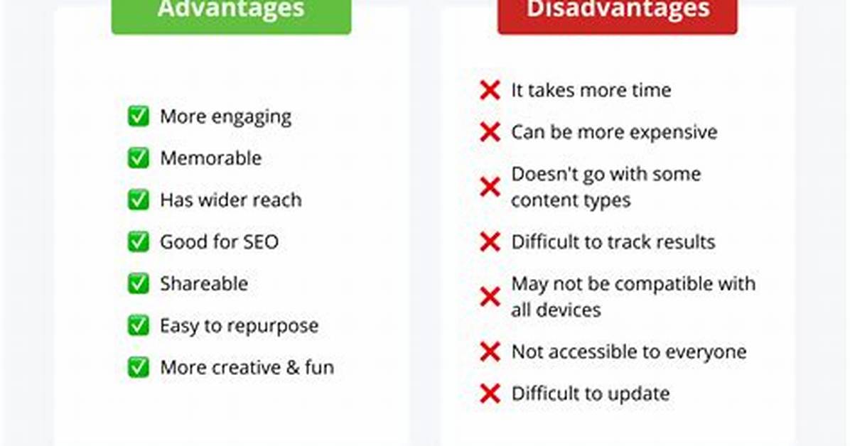 What Are the Advantages and Disadvantages of Quadrat Sampling