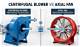 What Are the Advantages of Centrifugal over a Reciprocating Pump?