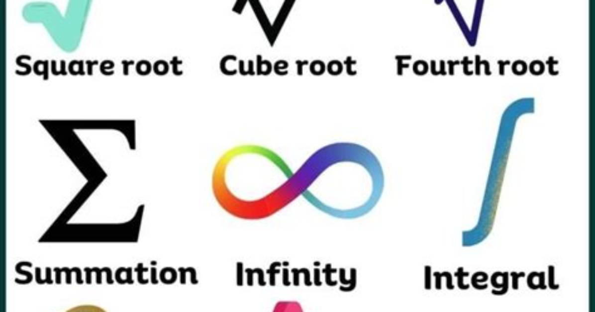 What Are the Algebraic Symbols?