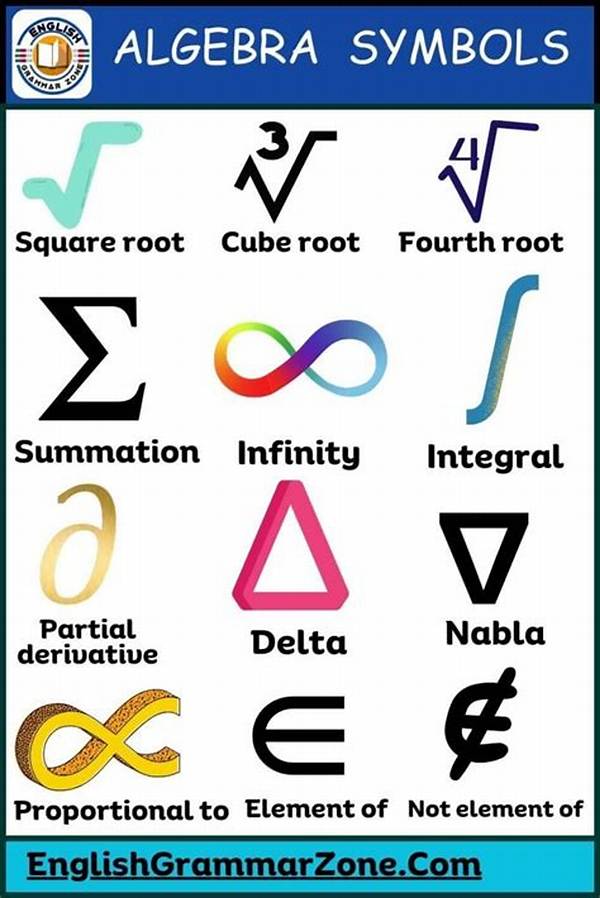 What Are the Algebraic Symbols?