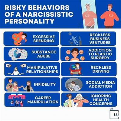What Are the Behaviors of a Narcissist?
