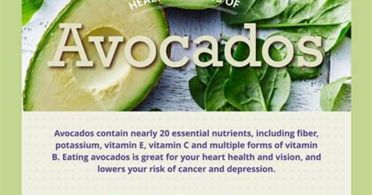 What Are the Benefits of Avocados?