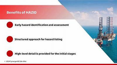 What Are the Benefits of the Hazard Communication Program?